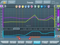 trends-final